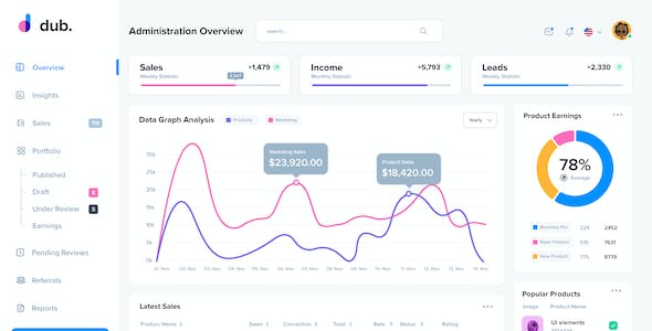企業網站訪問者數據的收集和處理 企業網站訪問者數據的收集和處理